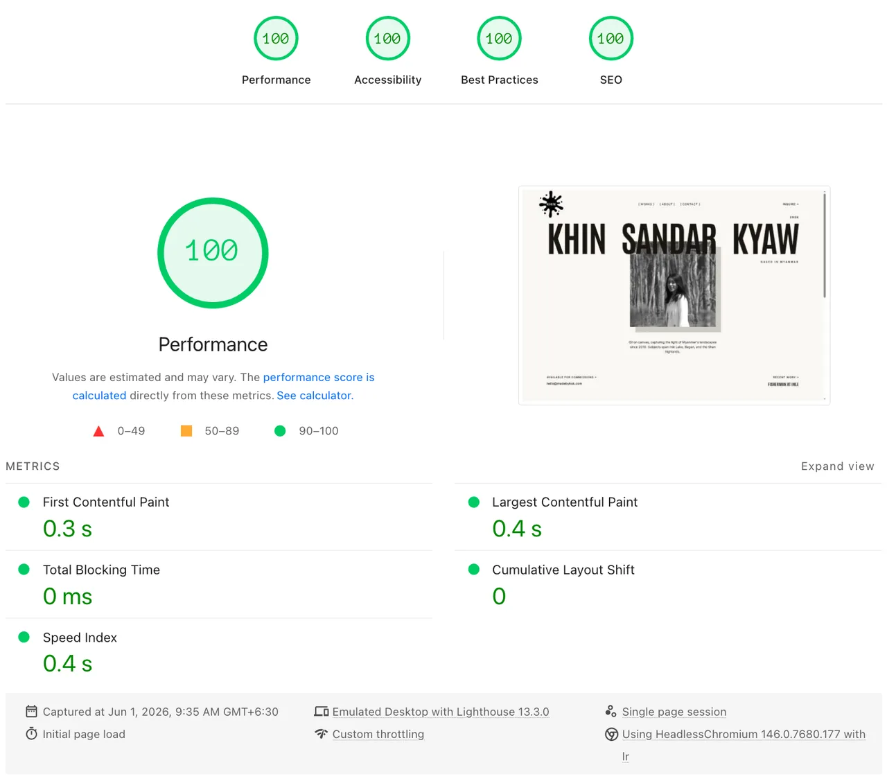 Lighthouse report for madebyksk.com: a perfect 100 across Performance, Accessibility, Best Practices, and SEO.